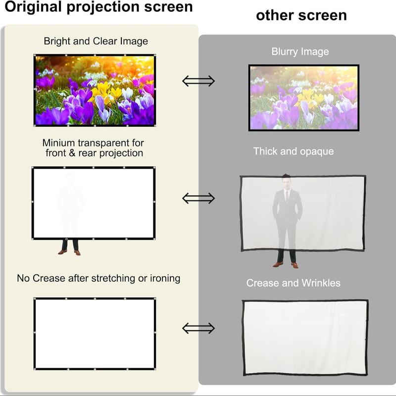 Outdoor Projector Screen, 1 Count 1080P 4K HD Projector Screen, Foldable Anti-crease 16:9 Portable Projector Screen with Accessories for Home Theater