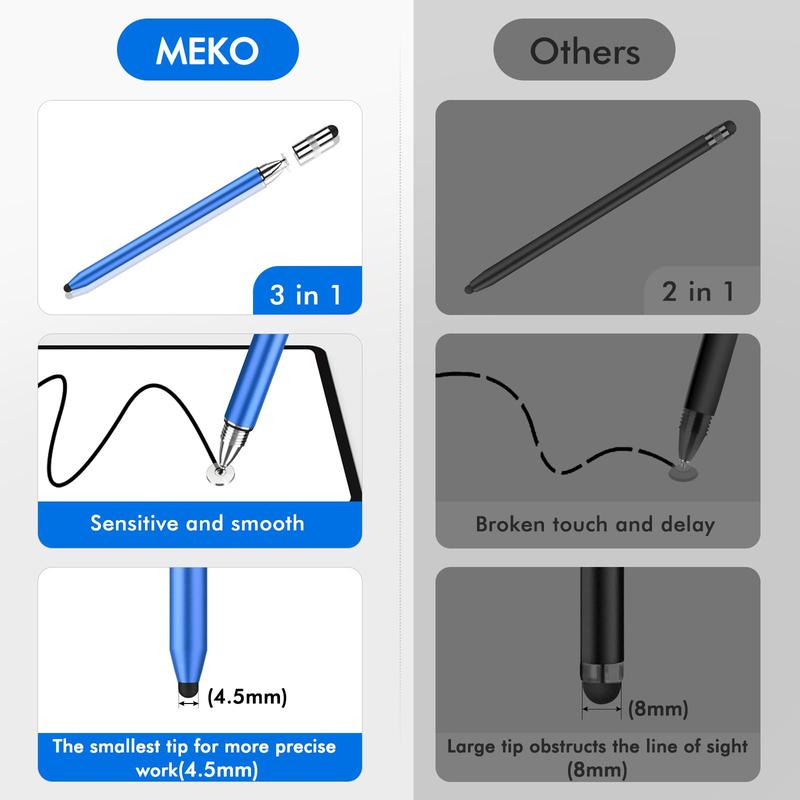 MEKO 3 in 1 Stylus Pens for Touch Screens, High Sensitivity & Precision Capacitive Stylus Pencil for Apple iPad iPhone Tablets Samsung Galaxy All Universal Touchscreen Devices