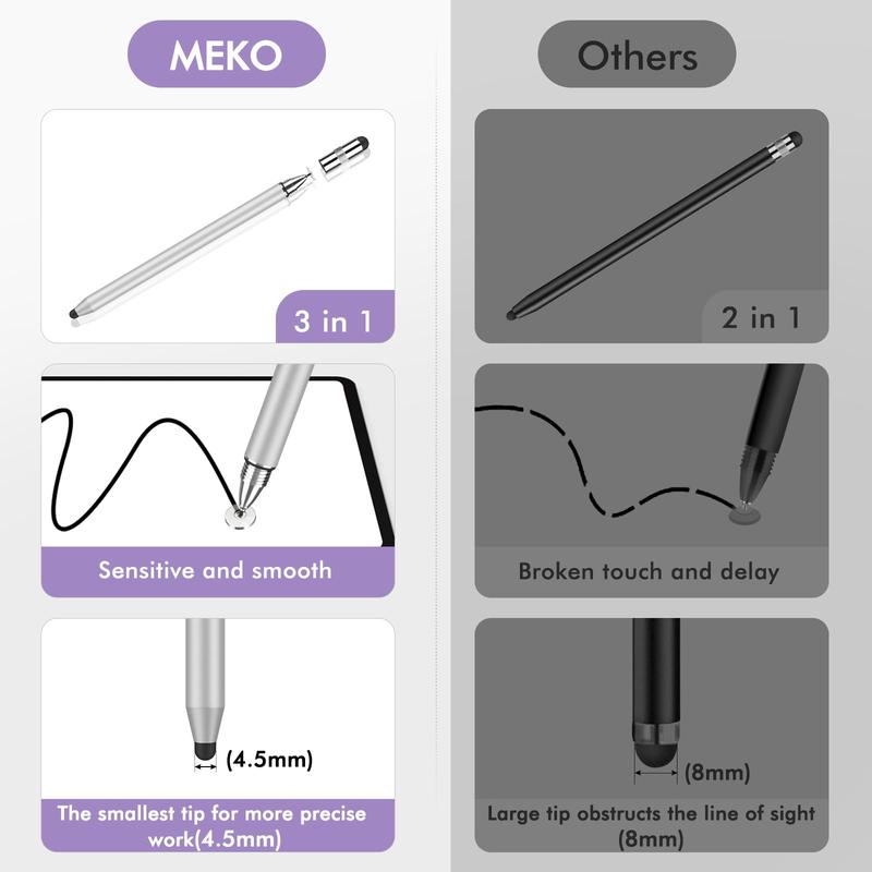 MEKO 3 in 1 Stylus Pens for Touch Screens, High Sensitivity & Precision Capacitive Stylus Pencil for Apple iPad iPhone Tablets Samsung Galaxy All Universal Touchscreen Devices