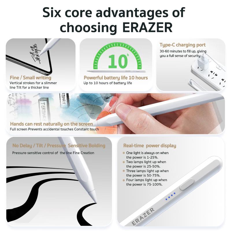 ERAZER Stylus Pen for Apple iPad 2018-2024,2X Fast Charge,Tilt Sensitivity Active Touch Screen Pencil Compatible with iPad 10 9 8 7 6, iPad Pro 12.9 11 13,iPad Air 3 4 5, iPad Mini 5 6 Gen Universal Rechargeable