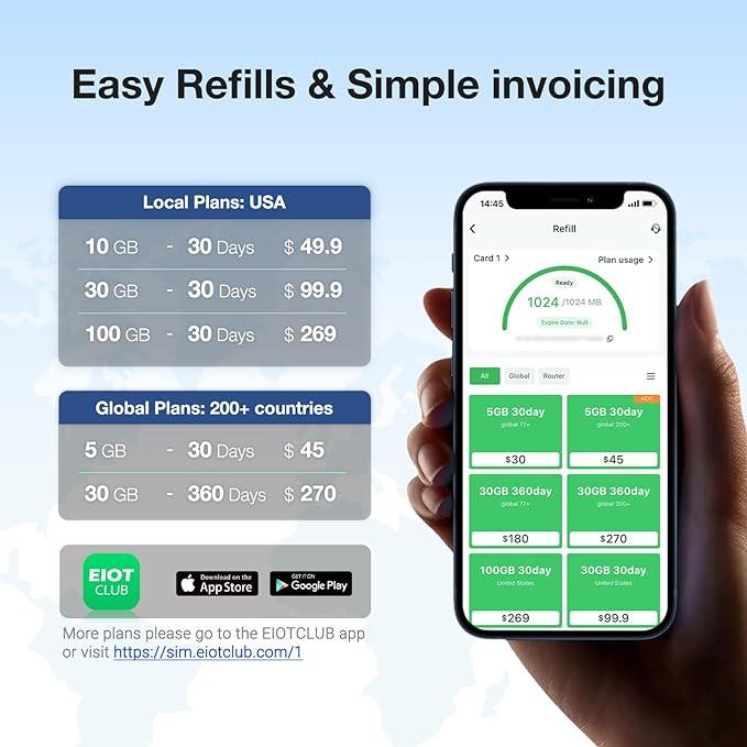 EIOTCLUB BizGlobeLink Prepaid SIM Card – International & USA (AT&T T-Mobile), 5G 4G LTE for Mobile Hotspots, Cellphones, No Contract, Multi-Size