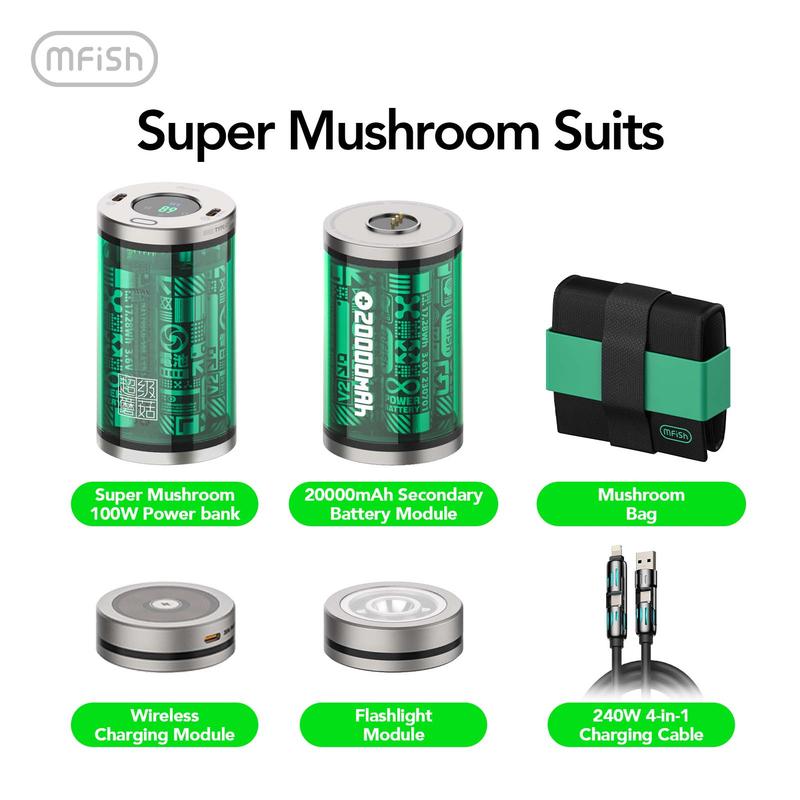 MFish Super Mushroom 20000mAh USB-C High-Speed Power Bank with Wireless Charging & Flashlight Adapter for iPhone 16 15, Samsung, iPad,Laptops and More