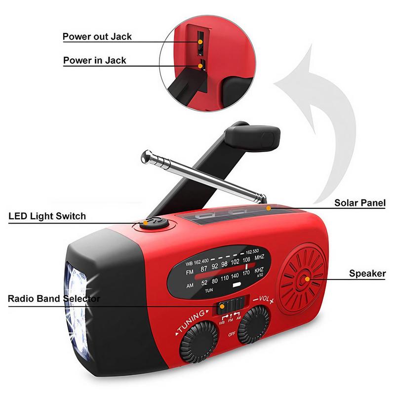 Portable Emergency Hand Crank Radio, 1 Count AM FM NOAA Weather Radio with LED Flashlight, USB Rechargeable Radio with 2000mAh Power Bank Function