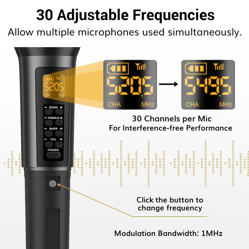 TONOR Wireless Microphone with Treble Bass Echo, Dynamic Handheld Singing Mic with Receiver for Stage Wedding Karaoke Machine PA System Speaker Amp Mixer, 30 UHF Adjustable Frequencies