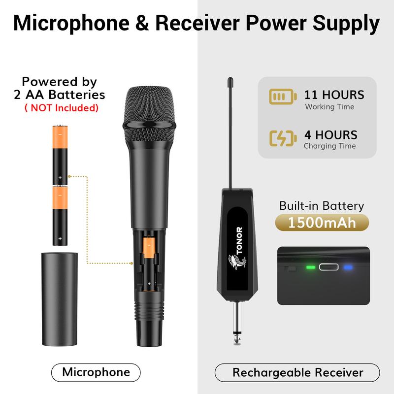 TONOR Wireless Microphone with Treble Bass Echo, Dynamic Handheld Singing Mic with Receiver for Stage Wedding Karaoke Machine PA System Speaker Amp Mixer, 30 UHF Adjustable Frequencies