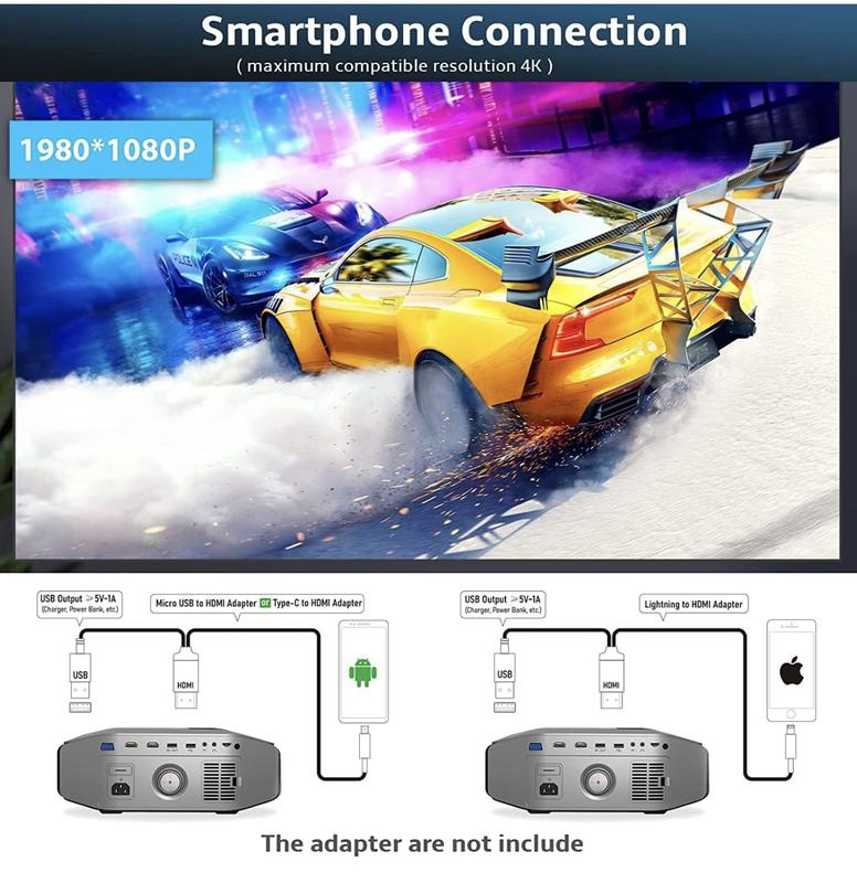 Full HD 1080P Dolby Built-in Speaker Home Theater Projector Audio Digital Game Screen Adjustable Electronic Equipment