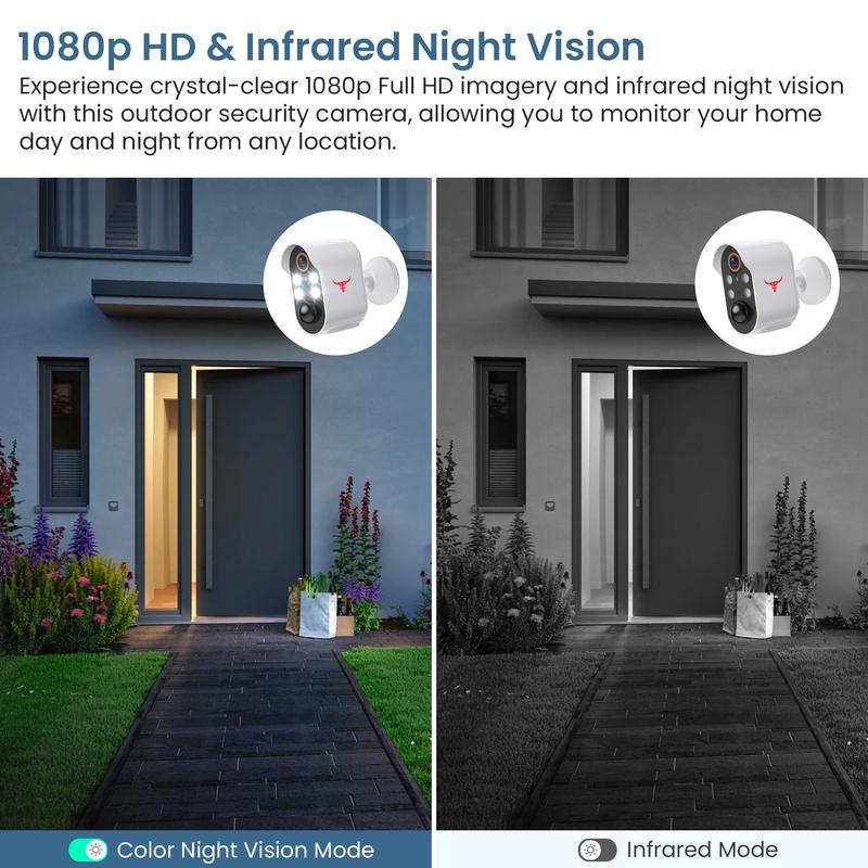 Wireless Outdoor Security Camera, AI Human Detection, Color Night Vision, 2.4GHz Wi-Fi Only, Two-Way Communication, HD Live Image, Instant Alert, IP65 Weather-Resistant, Four Spotlights, Cloud Storage