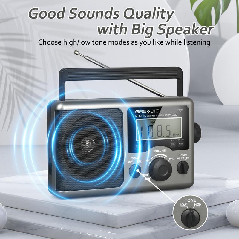 Greadio Portable Shortwave Radio with Best Reception,AM FM Transistor,LCD Display,Time Setting,Battery Operated by 4 D Cell Batteries or AC Power,Big Speaker,Earphone Jack for Gift,Elder,Home