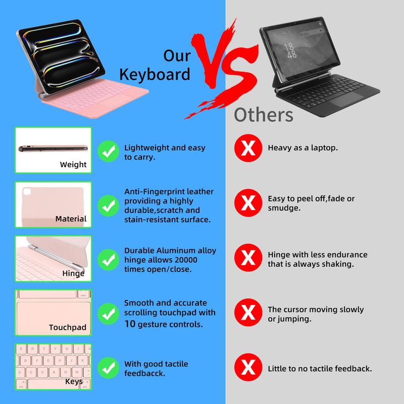 DVWDVW magnetic keyboard case for For iPad Pro 3 4 5 6 12.9