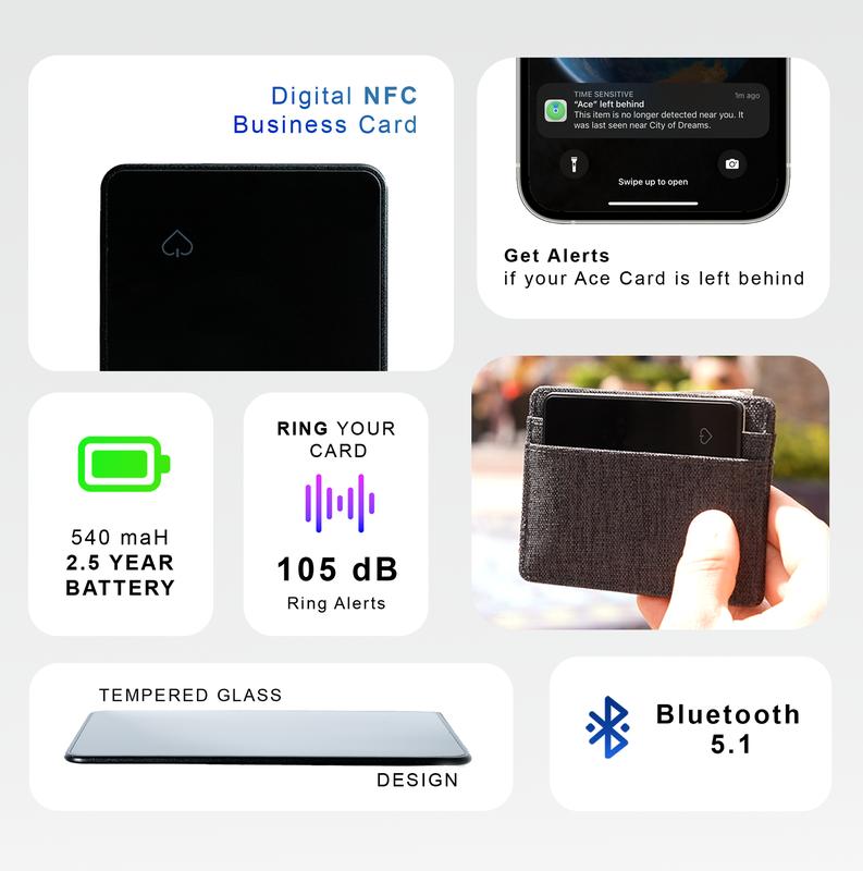 [Only For iPhone] AceCard Wallet Tracker, 1.9mm Ultra Thin Worldwide Tracker, Apple Find My Compatible, Digital NFC Business Card & RFID Blocker Gps