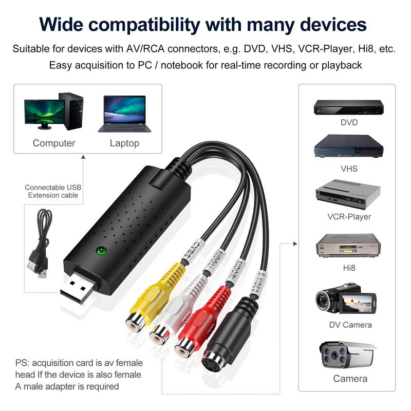 USB Video Capture Card, USB Video Capture Device, RCA to USB Audio Video Converter, Audio & Video Accessories Compatible with TV Tape Player Camcorder Windows Mac