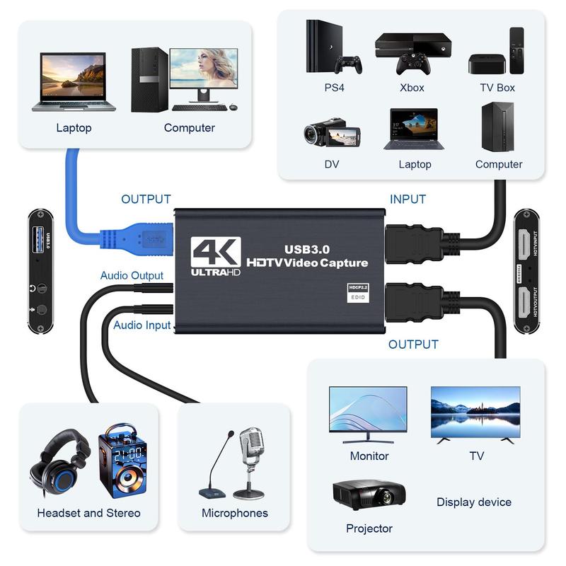 Summer HDMI To USB 3.0 Capture Card with Microphone, High Definition Video Recording Card for Game, USB 3.0 To HDMI Video Capture Card For Xbox, Computer, Laptop, VCR, DVD Player, Laptop, Camera, Audio & Video Accessories