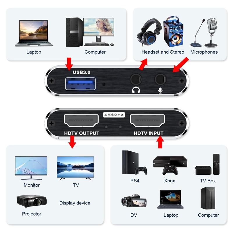 Summer HDMI To USB 3.0 Capture Card with Microphone, High Definition Video Recording Card for Game, USB 3.0 To HDMI Video Capture Card For Xbox, Computer, Laptop, VCR, DVD Player, Laptop, Camera, Audio & Video Accessories