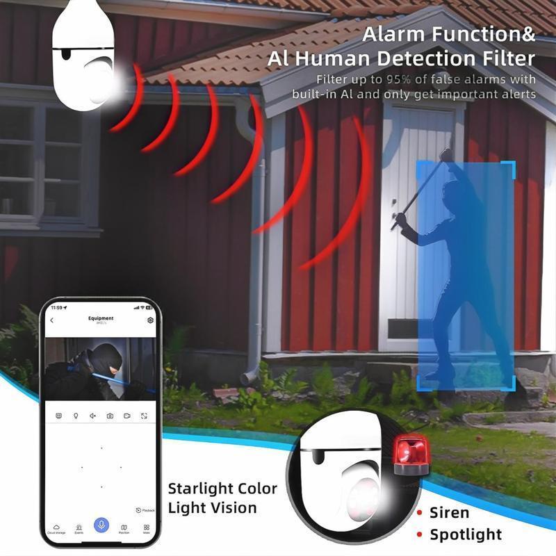 Bulb Security Camera 2.4 5Ghz, Light bulb camera, Motion Detection, Sound & Light Alarm, Two-WayAudio, Home Yard Store Only Camera, Limited Time Offer