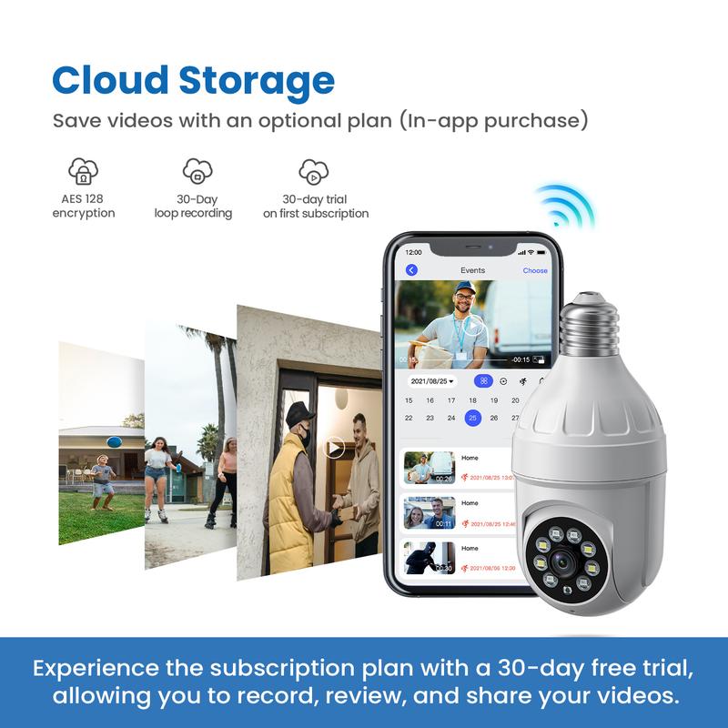 1080p Light Bulb Security Camera, 360° Panoramic Dome Cam,AI Human Detection, Color Night Vision, 2-Way Audio, Cloud Storage, Live View, 2.4G WiFi, Indoor Outdoor Surveillance lightbulb cam