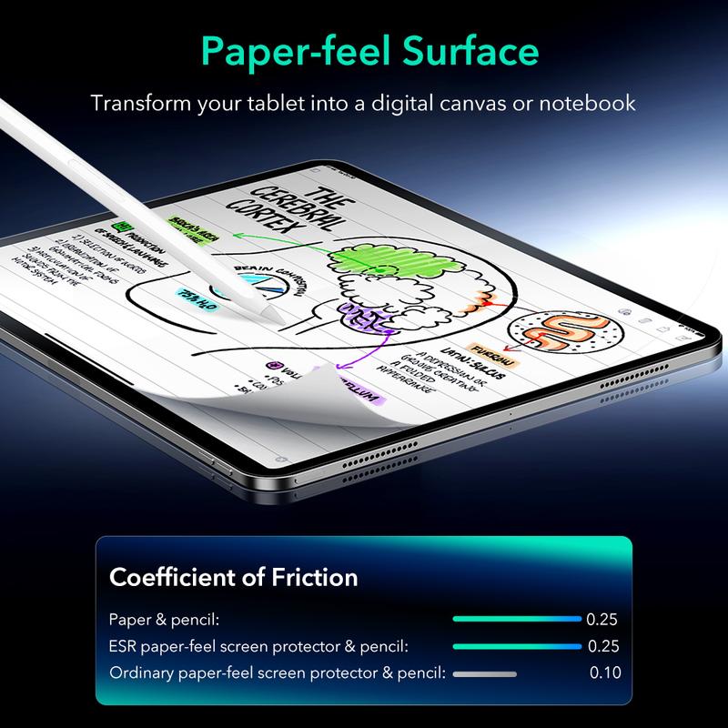 ESR for iPad Air 11 13 Inch 2024 Paper-Feel Magnetic Screen Protector, iPad Pro 11 13 Inch 2024 Screen Protector, iPad Air 5 4 (2022 2020) and iPad Pro 11 Inch (2022 2021 2020 2018), Write and Draw Like on Paper, Detachable and Reusable, Matte Finish