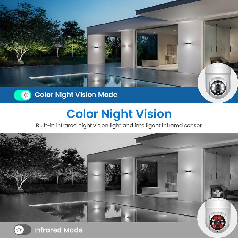 1080p Light Bulb Security Camera, 360° Panoramic Dome Cam,AI Human Detection, Color Night Vision, 2-Way Audio, Cloud Storage, Live View, 2.4G WiFi, Indoor Outdoor Surveillance lightbulb cam