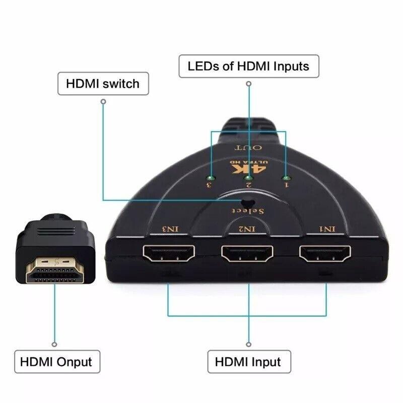 2FT 4K HDMI2.0 Cable Auto Switch Switcher Splitter Adapter 3 In-1 Out Device lot Accessories Plug