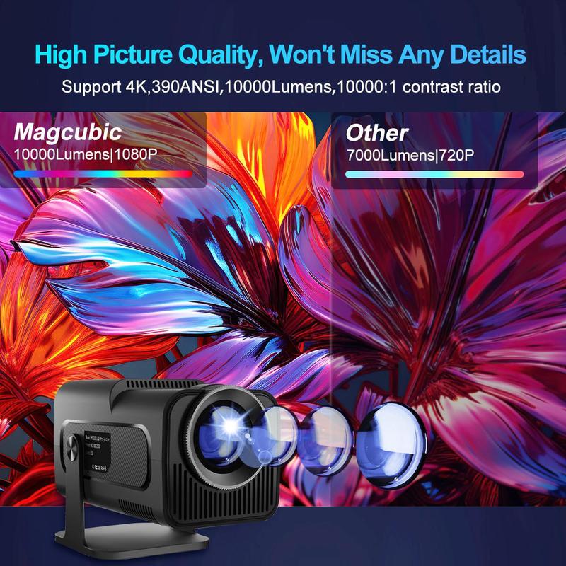 Magcubic Android 11 LCD Projector, 1920*1080P Wifi 6 Portable Projector, 180° Flexible BT 5.0 Home Wireless Projector, Home Theater Projector