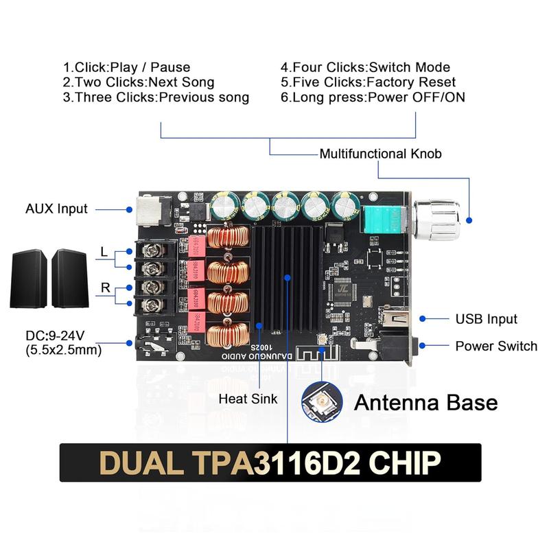 1002S 2.0  Amplifier Board with TPA3116D2 Chips, 100W+100W Power Output,  USB 3.5mm AUX Input