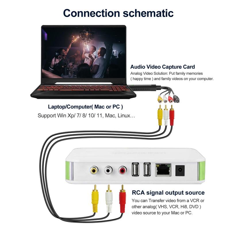 USB Video Capture Card, USB Video Capture Device, RCA to USB Audio Video Converter, Audio & Video Accessories Compatible with TV Tape Player Camcorder Windows Mac