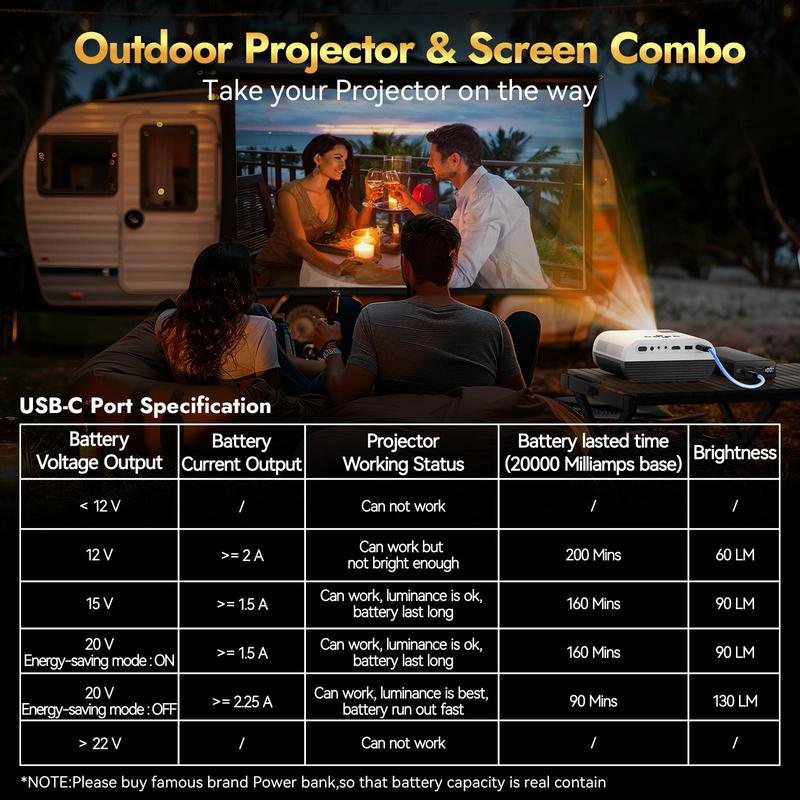 OLDTAN Portable Projector, 5G Projector, 1080P Video Projector, Outdoor Projector with Screen, WI-FI Mini Projector, Movie Projector, Home Theater Mini Projector