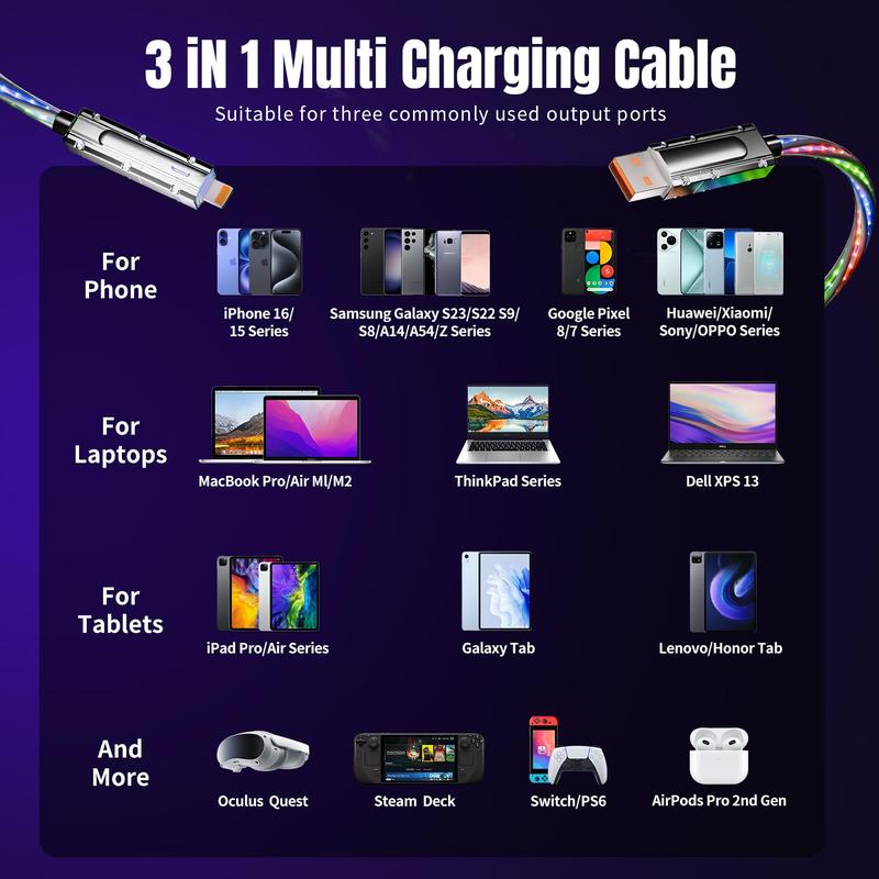 PQRQP 4-in-1 Multi Fast Charging Cable 4FT,LED Light Up USB C Cable Fast Charging with Hook-and-Loop Fastener Multi iPhone Charger Cord for iPhone 16 15 Pro Max 15 Plus  14 13 Pro iPad MacBook Samsung