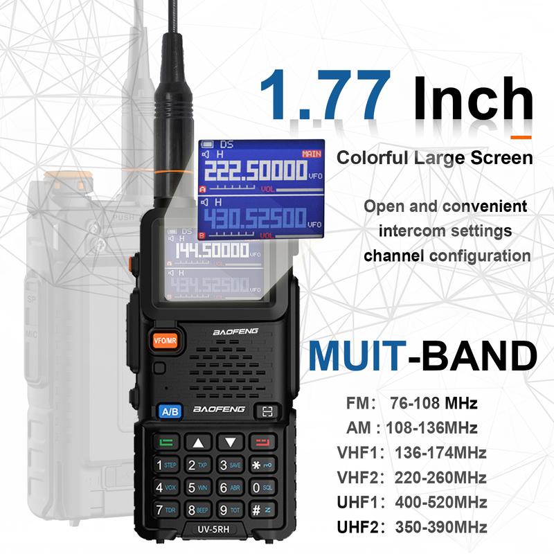 BAOFENG UV-5RH (5RM)GMRS Handheld Radio Long Range Rechargeable 999 Channels GM-5RH Walkie Talkies with GMRS Repeater Capable,NOAA Weather Receiver,Copy Frequency,Support Chirp Audio Charging Communication Durable Communication Durable