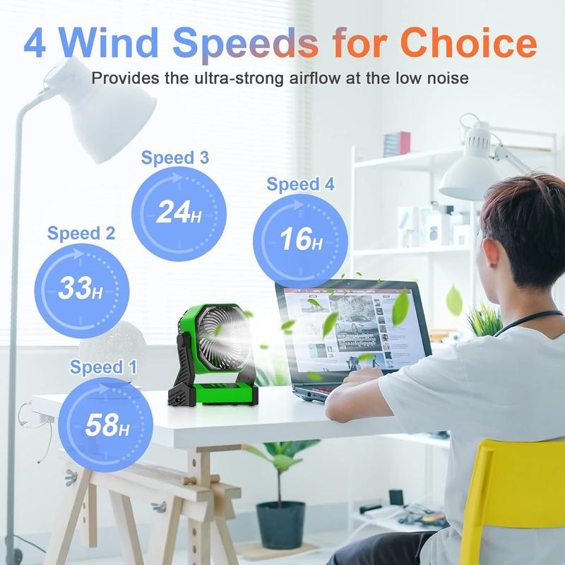 Portable Rechargeable Fan with LED Light, 20000mAh   Camp Fan with Hook, 270? Pivot, 4 Speeds, USB Table Fan for Camping, Fishing, Power Outage, Barbecue, Jobsite