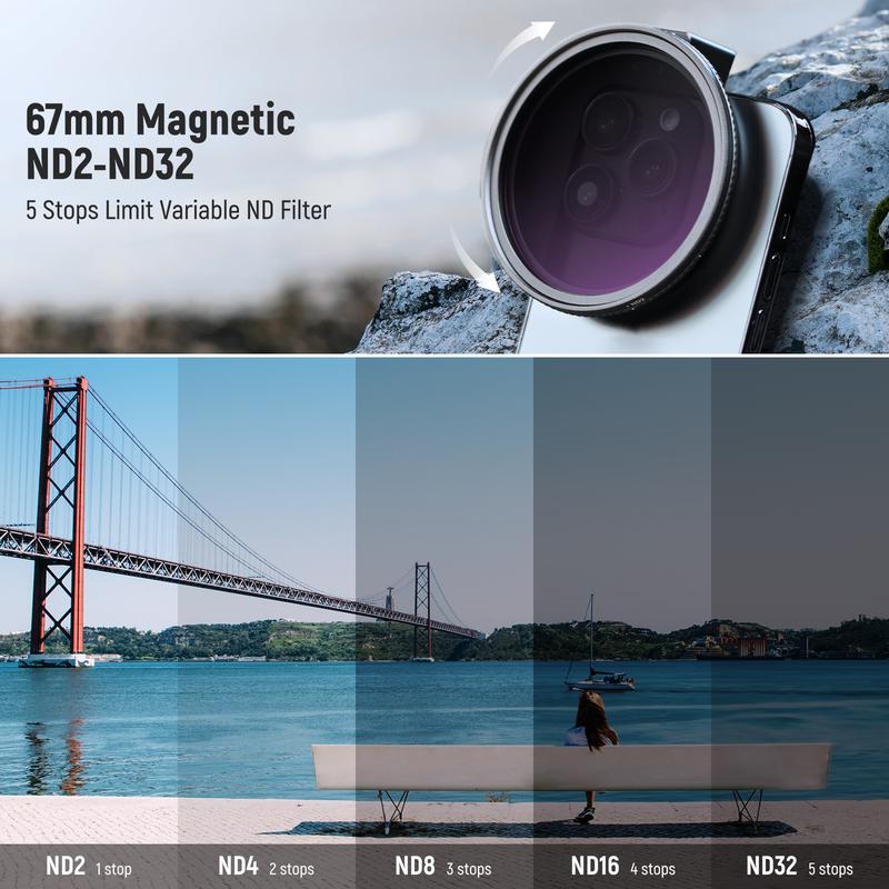 NEEWER Clip On 67mm ND2-ND32 HD Variable Phone Lens Filter Kit  -Black Friday