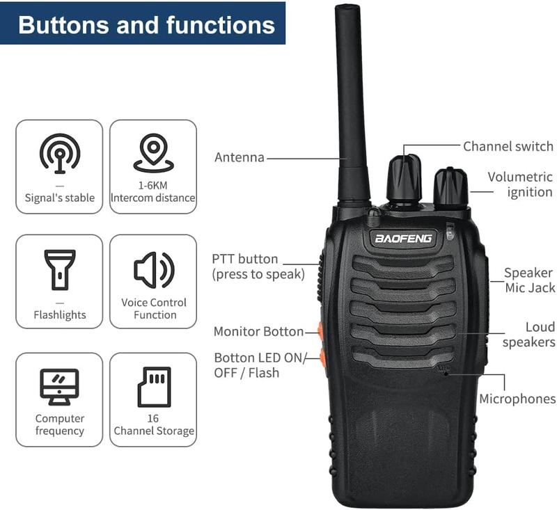 2pcs 88A 5W Dual Band Ham Radio Handheld Long Range Radio Walkie Talkie, 1500mAH 10KM FRS Frequency Dual Standby Dual Display 5W Handheld Two Way Radio Walkie Talkie Black, outdoor organizer high capacity battery radio Adult(5W Full Kits)