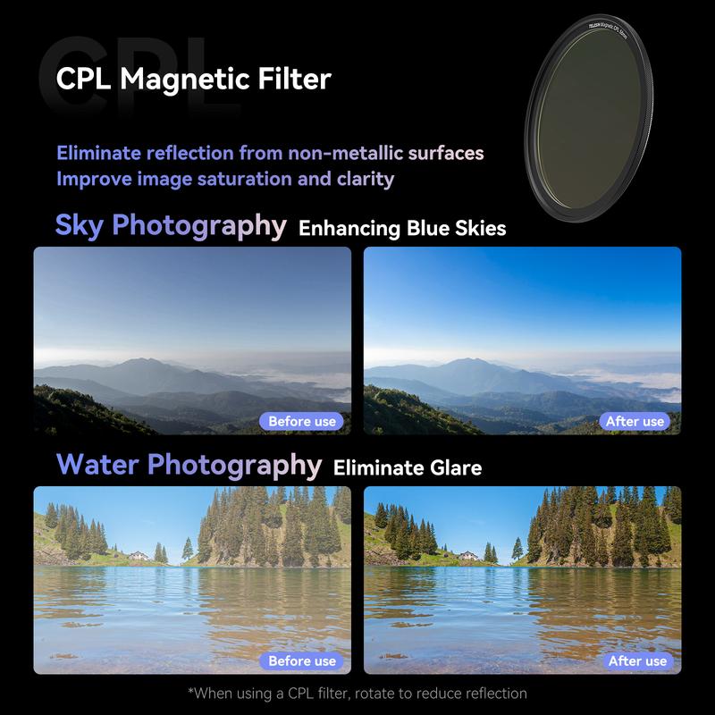 58mm Magnetic Adjustable ND Filter & Phone Case Kit for iPhone 15 Pro, ND2-ND32 (1-5 Stops) VND Filter with Protective Phone Case HD Optical Glass Neutral Density Filter Kit for iPhone