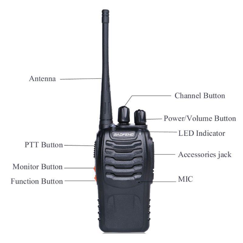 USB Rechargeable Walkie Talkie, 1 Count 16 Channel Two Way Radio, Portable Handheld Walkie Talkie for Outdoor Camping Hiking