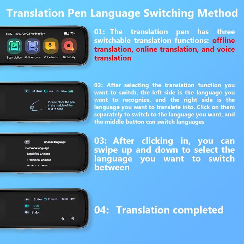 Christmas Gift, Professional Translation Pen with 134 Languages Two-way Translation, Supports 60 Languages Online Scanning & 10 Languages Offline Scanning