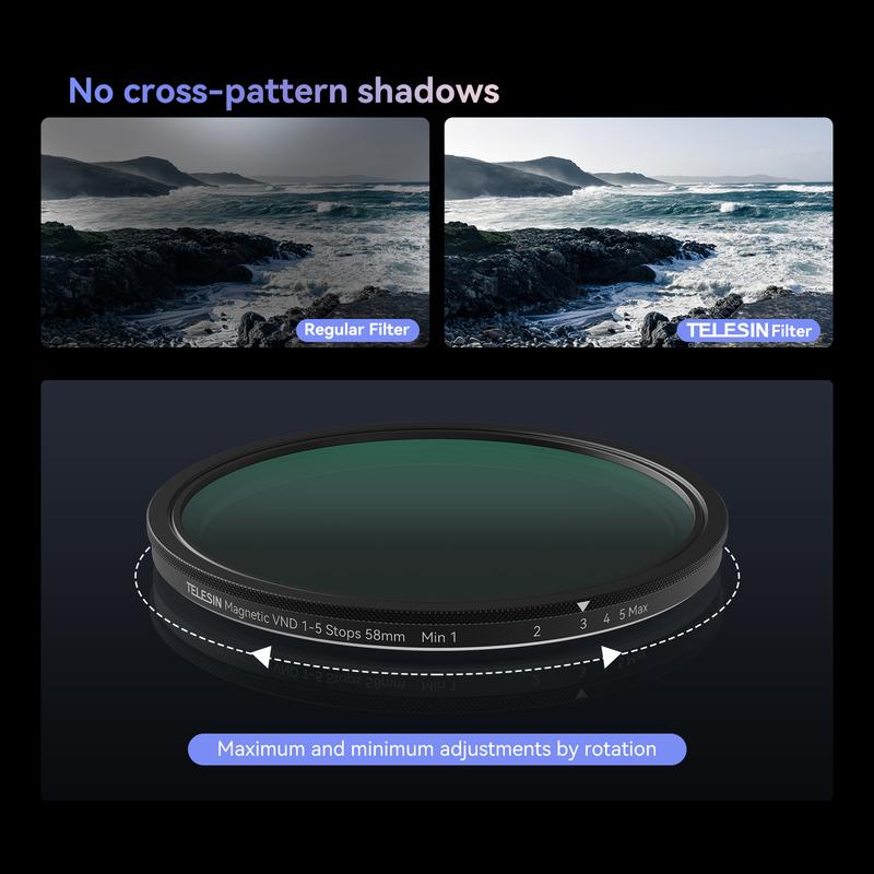 58mm Magnetic Adjustable ND Filter & Phone Case Kit for iPhone 15 Pro, ND2-ND32 (1-5 Stops) VND Filter with Protective Phone Case HD Optical Glass Neutral Density Filter Kit for iPhone