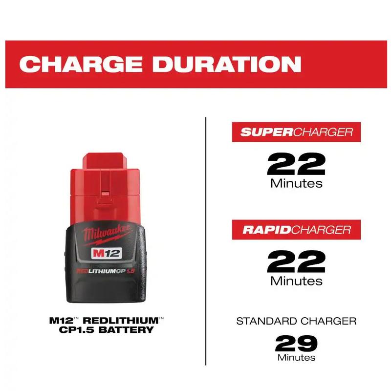 Milwaukee M12 12V Lithium-Ion 1.5Ah Compact Battery Pack