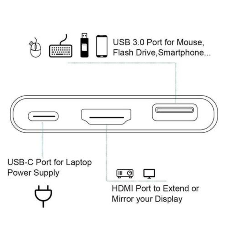 USB Type C to HDMI HDTV TV Cable Adapter Converter Hub for Macbook Android Phone