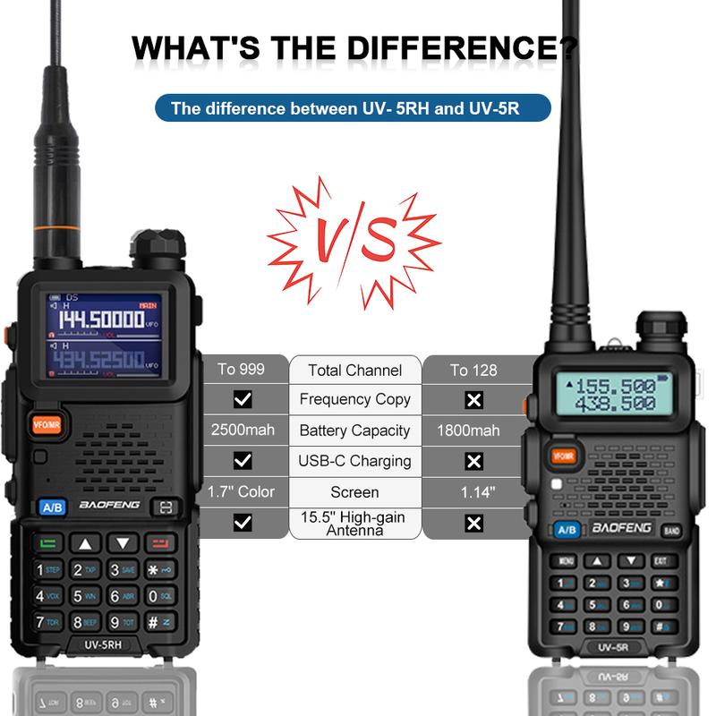 BAOFENG UV-5RH (5RM)GMRS Handheld Radio Long Range Rechargeable 999 Channels GM-5RH Walkie Talkies with GMRS Repeater Capable,NOAA Weather Receiver,Copy Frequency,Support Chirp Audio Charging Communication Durable Communication Durable