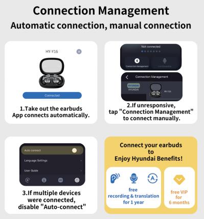 HYUNDAI Y16 Open Free Wireless Bluetooth Earphones For Listening To Music & Calling, Support 75 Languages Bluetooth Translation & Meeting Summary Function Headphones