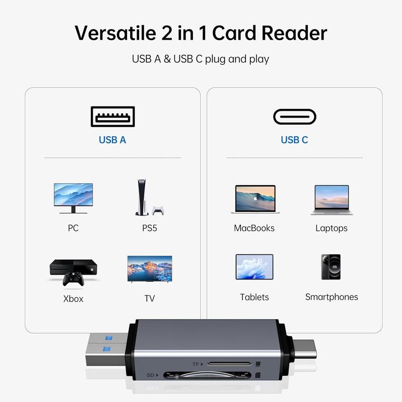 SD Card Reader, USB C to SD  SD Card  Card Adapter Dual Slot Compatible with  15 Pro Max, MacBook Pro Air 2023, iPad Pro, iMac, S23, XPS 17, Surface Book 3 and More