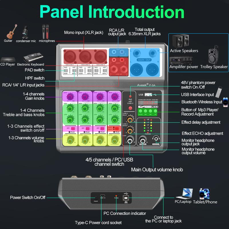 Aveek Professional Audio Mixer,with 5Channel Digital USB Bluetooth Echo Delay Effect, Input 48V Phantom Power Stereo for Recording, Podcasting Device