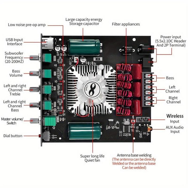 2.1 Channel Digital Amplifier Module, BT High Low Bass Subwoofer Amplifier Board, Wireless Subwoofer Amplifier 2.1 Channel Board 160W*2+220W Power Audio Stereo Amplifier Board for Smartphone Live Streaming