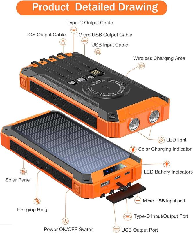 Solar Power Bank Wireless Charger 20000mAh Built In 4 Cables Fast Charging WithDual Flashlights Smartphone Chargeable