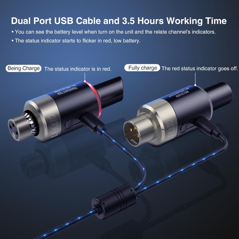 LEKATO MW-1 5.8 Ghz XLR Wireless Microphone Transmitter Receiver for PA System, Audio Mixer, Plug-on Microphone Wireless System, for Dynamic Microphone, DSLR Camera