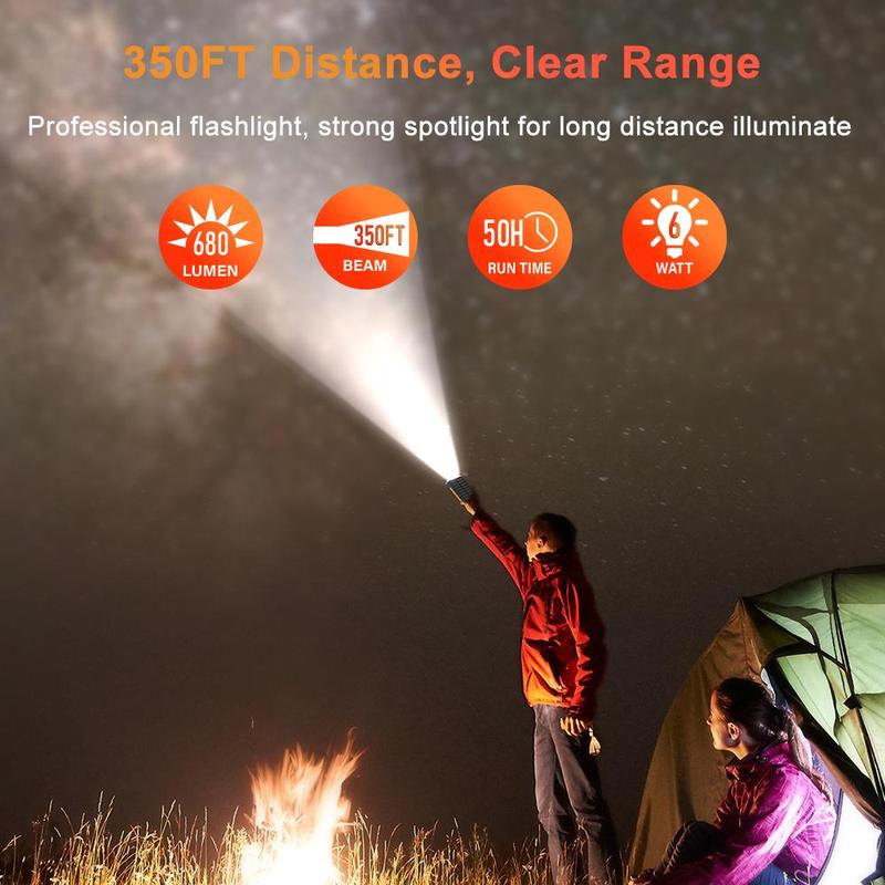 20000mAh Solar Powered Power Bank, Portable Wireless Charging Power Bank with LED Flashlight, Waterproof Power Bank for Apple Phones Android Phones, Stocking Fillers Gift