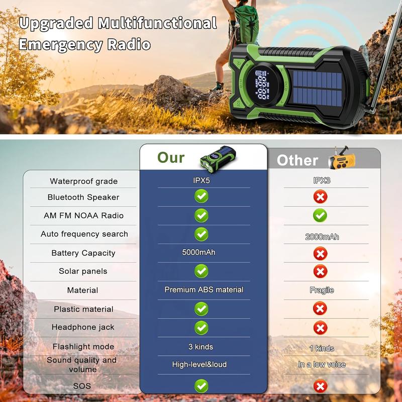 Portable AM FM Weather Digital Radio,Emergency Radio Hand Crank Solar,Flashlight Cell Phone Charger,Reading Lamp,Waterproof Rechargeable Radio 5000mAh Battery Power,Outdoor Survival Audio Compact Bluetooth Button Charging Device Electronic Wireless Mobile