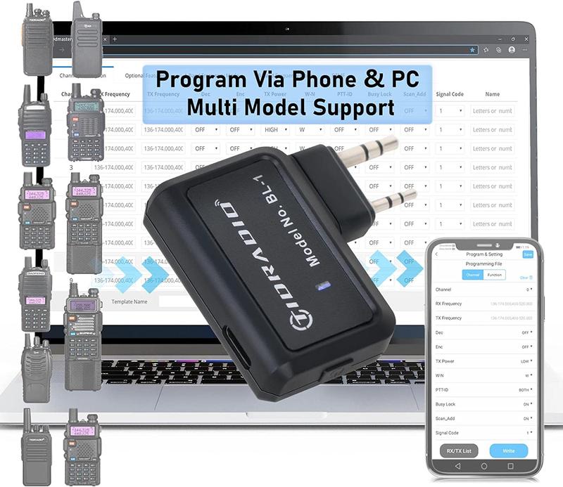 TIDRADIO Ham Radio Wireless Programmer for Walkie Talkie  Baofeng UV-5R and Wireless Programmer Adapter APP and Multiple Models No Driver Issues Instead of Program Cable