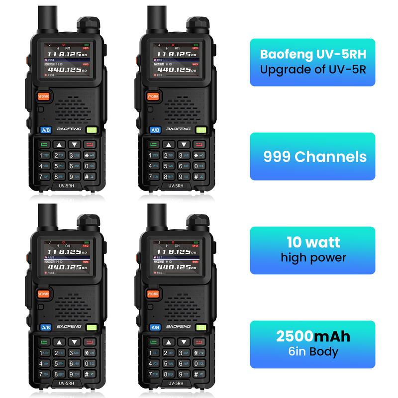 BAOFENG GMRS Ham Radio GM-5RH (Upgrade of UV-5R) Dual Band Two Way Radio Long Range Walkie Talkies Survival Gear Emergency Handheld Radio with GMRS Repeater Capable,NOAA Weather Receiver,999 Channels,Copy Frequency,Support Chirp (Black, Full Kits)