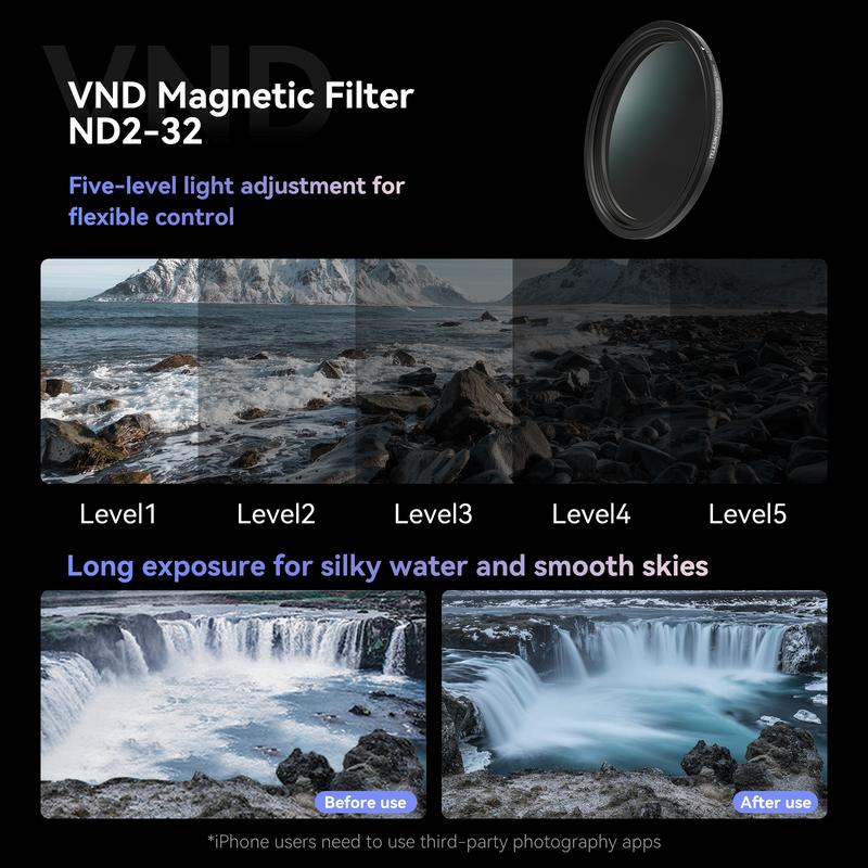 58mm Magnetic Adjustable ND Filter & Phone Case Kit for iPhone 15 Pro, ND2-ND32 (1-5 Stops) VND Filter with Protective Phone Case HD Optical Glass Neutral Density Filter Kit for iPhone