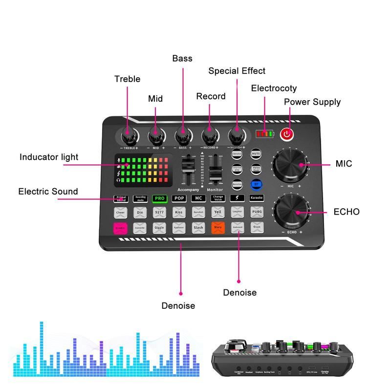 Sound Card Audio Mixer Kit, 1 Set Microphone & Audio Interface & Audio Mixer, Mixer Equipment, Professional Audio Mixer Kit for Podcasting, Recording, Gaming, Live Recording